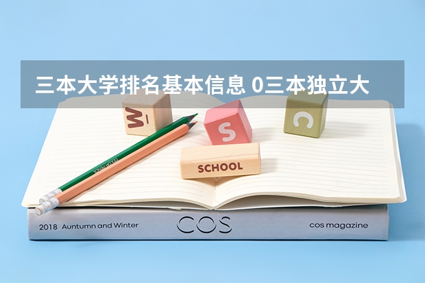 三本大学排名基本信息 0三本独立大学全国排名