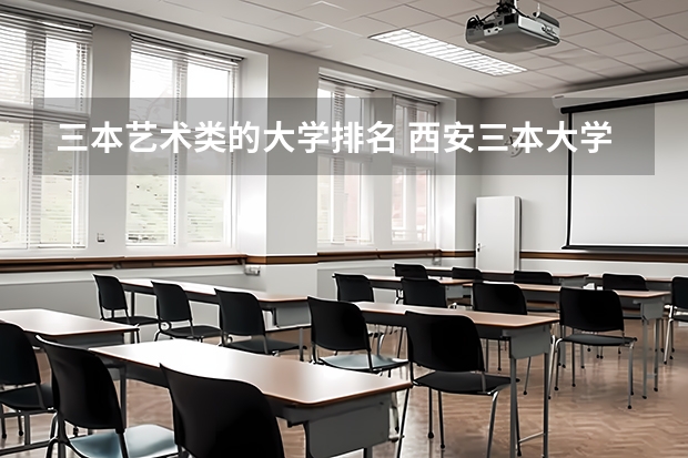 三本艺术类的大学排名 西安三本大学排名