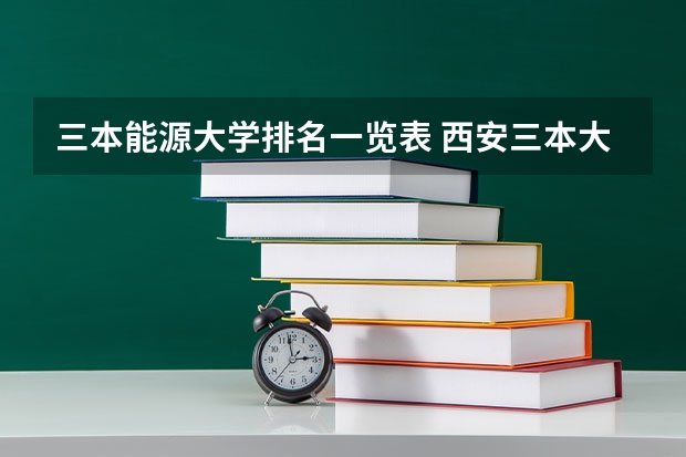 三本能源大学排名一览表 西安三本大学排名