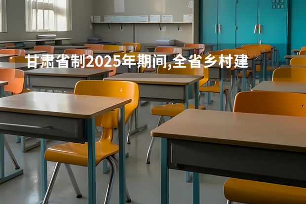 甘肃省制2025年期间,全省乡村建设示范行动的创建目标是创建多少个示范